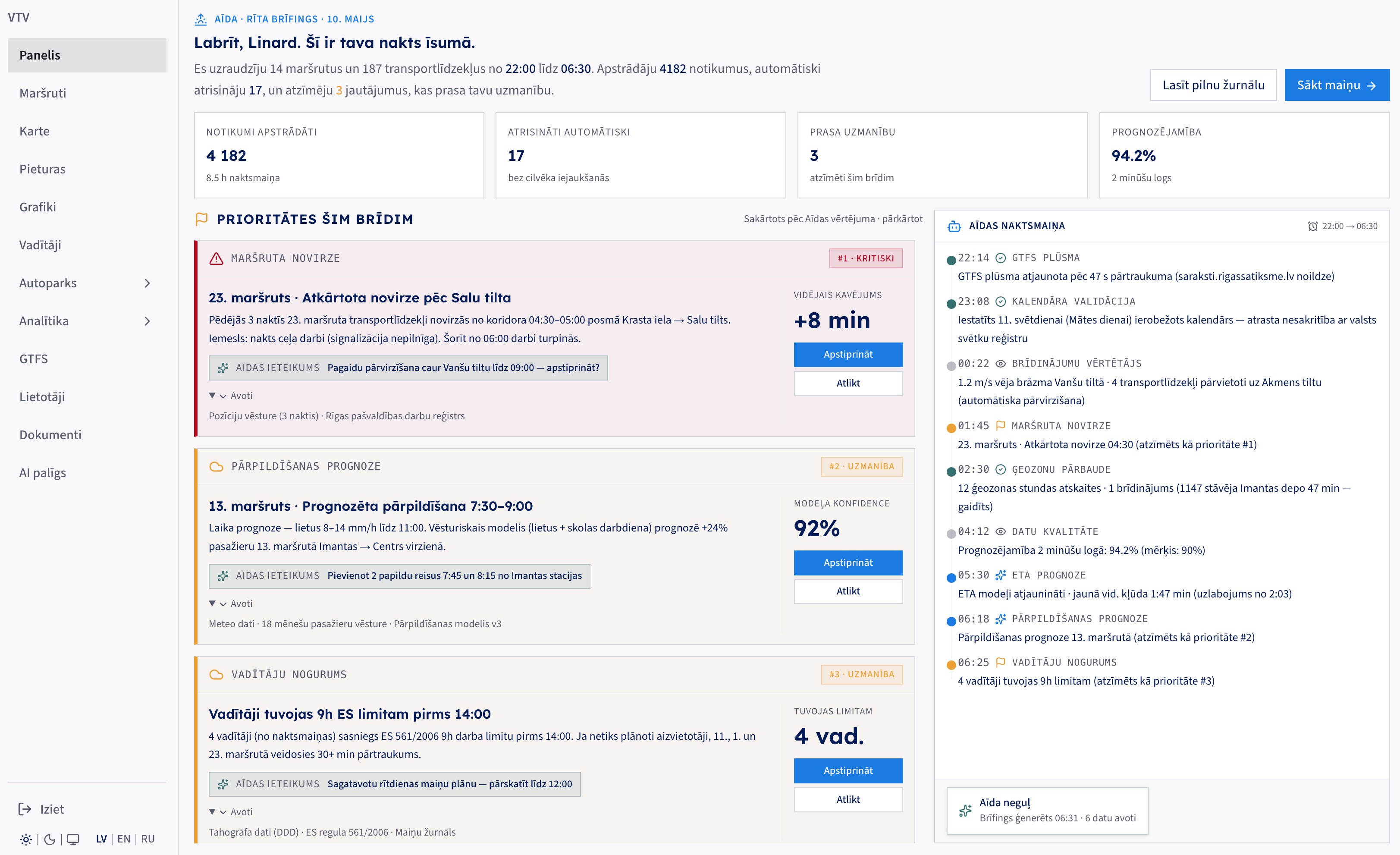 Morning briefing screen: overnight events processed, auto-resolved items, and three prioritised issues with recommendations