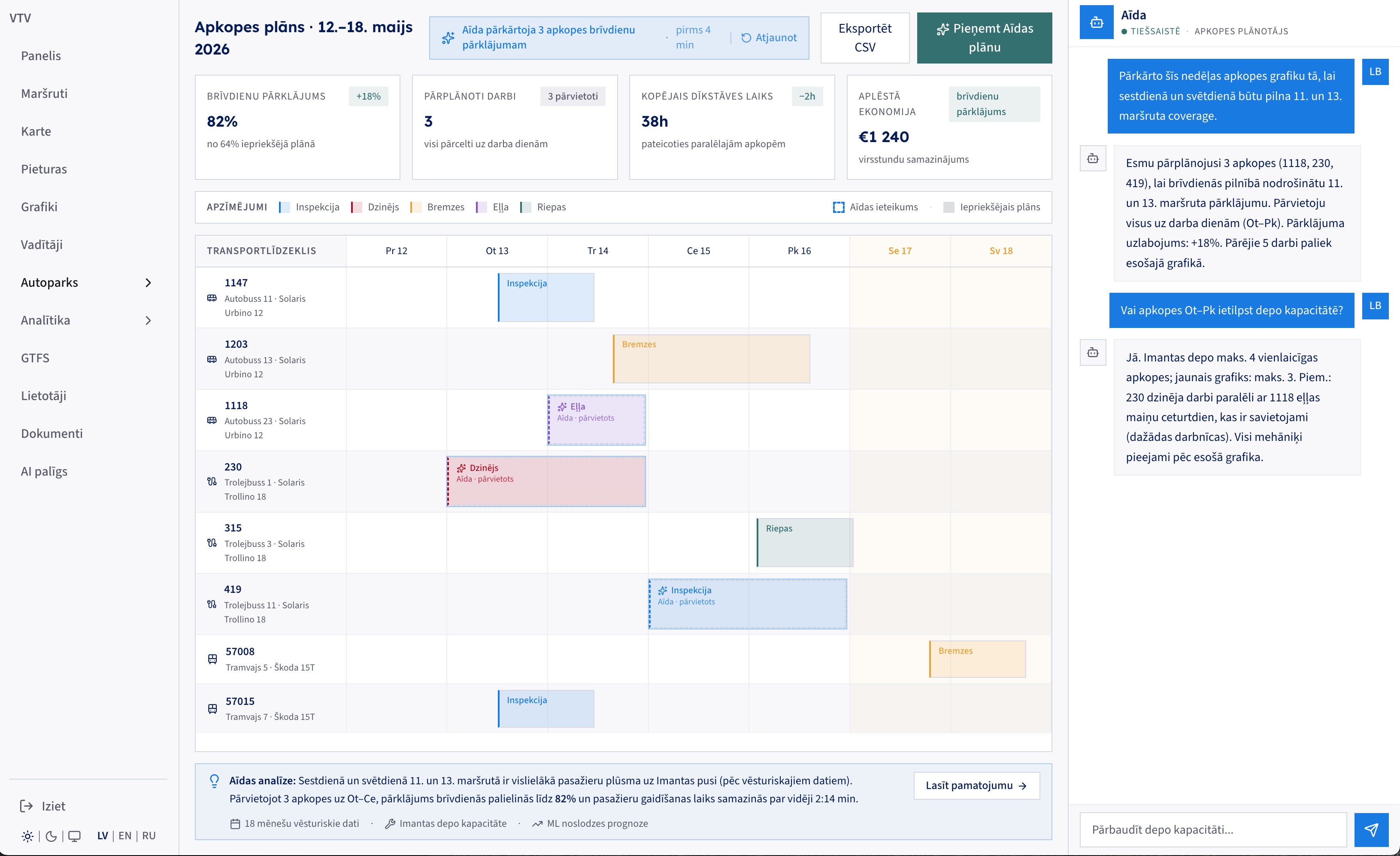 Maintenance plan Gantt with agent-rescheduled jobs and a capacity question answered in chat
