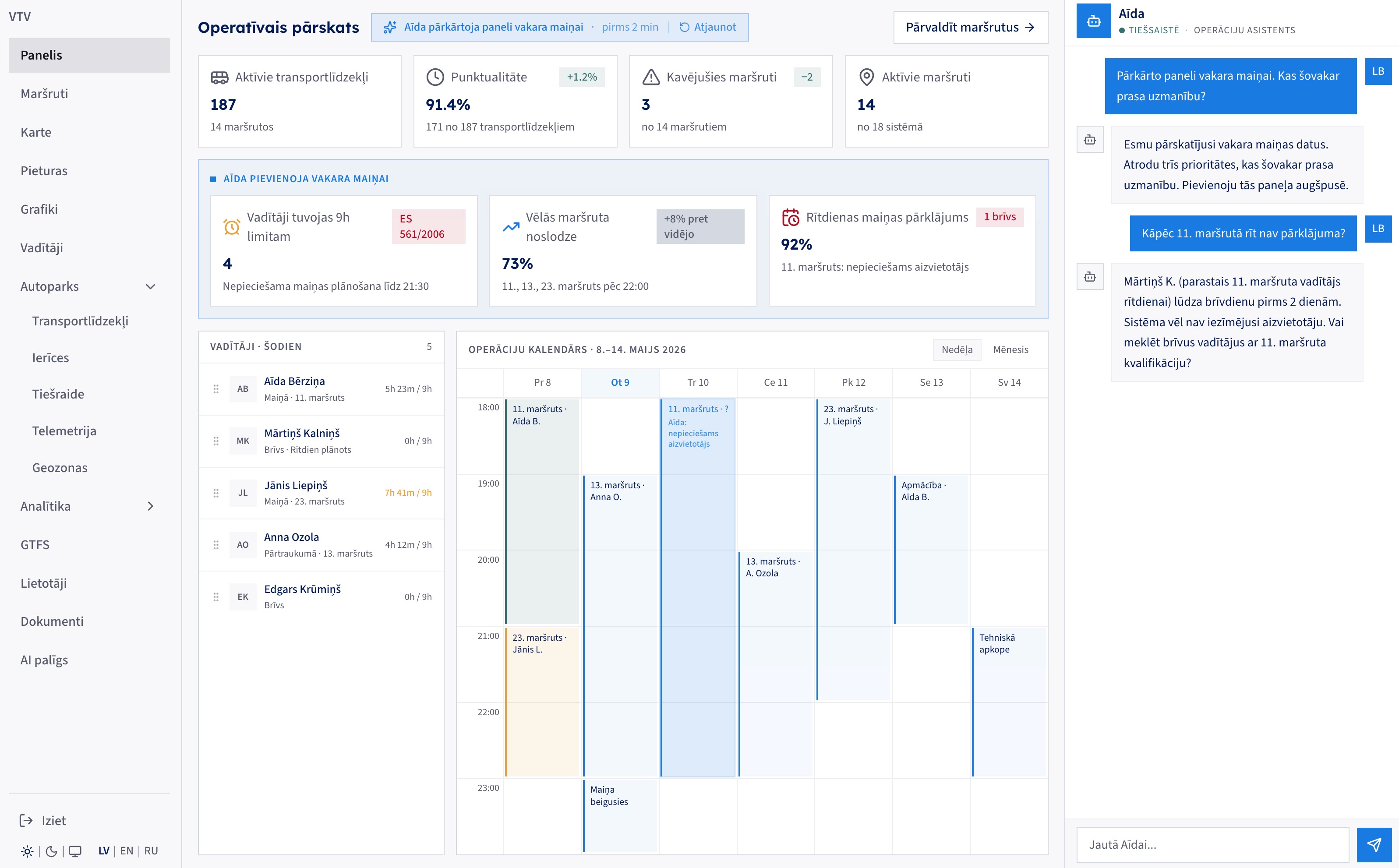 vtv operations dashboard with KPI tiles, driver roster, weekly operations calendar, and the Aīda chat panel